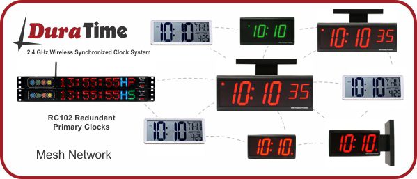 The DuraTime Synchronized Clock System is the most reliable system on the market.